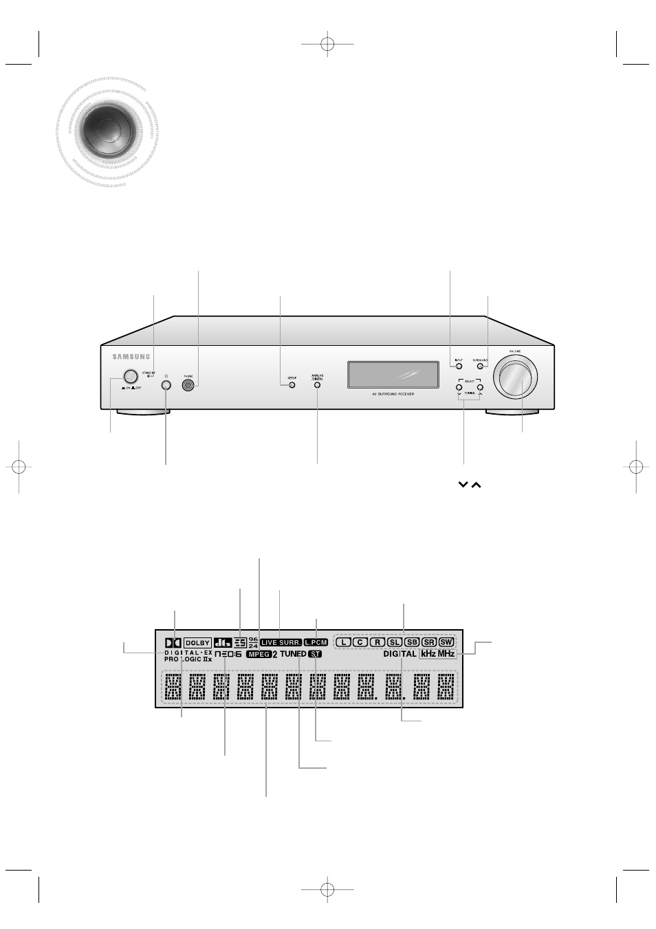 Description, Front panel ] [ display | Samsung HT-AS601TH-XAA User Manual | Page 9 / 55