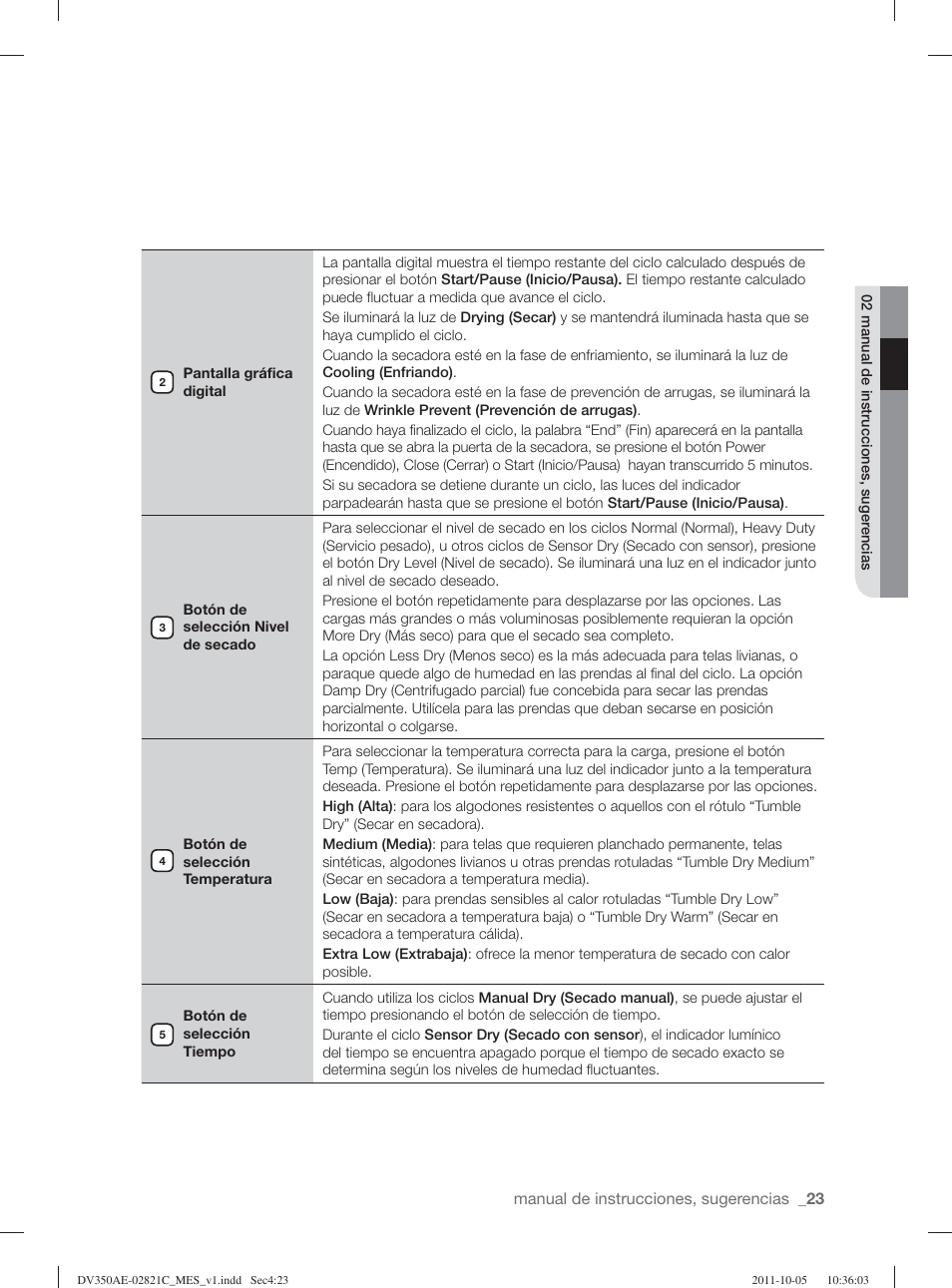 Samsung DV350AGP-XAA User Manual | Page 103 / 120