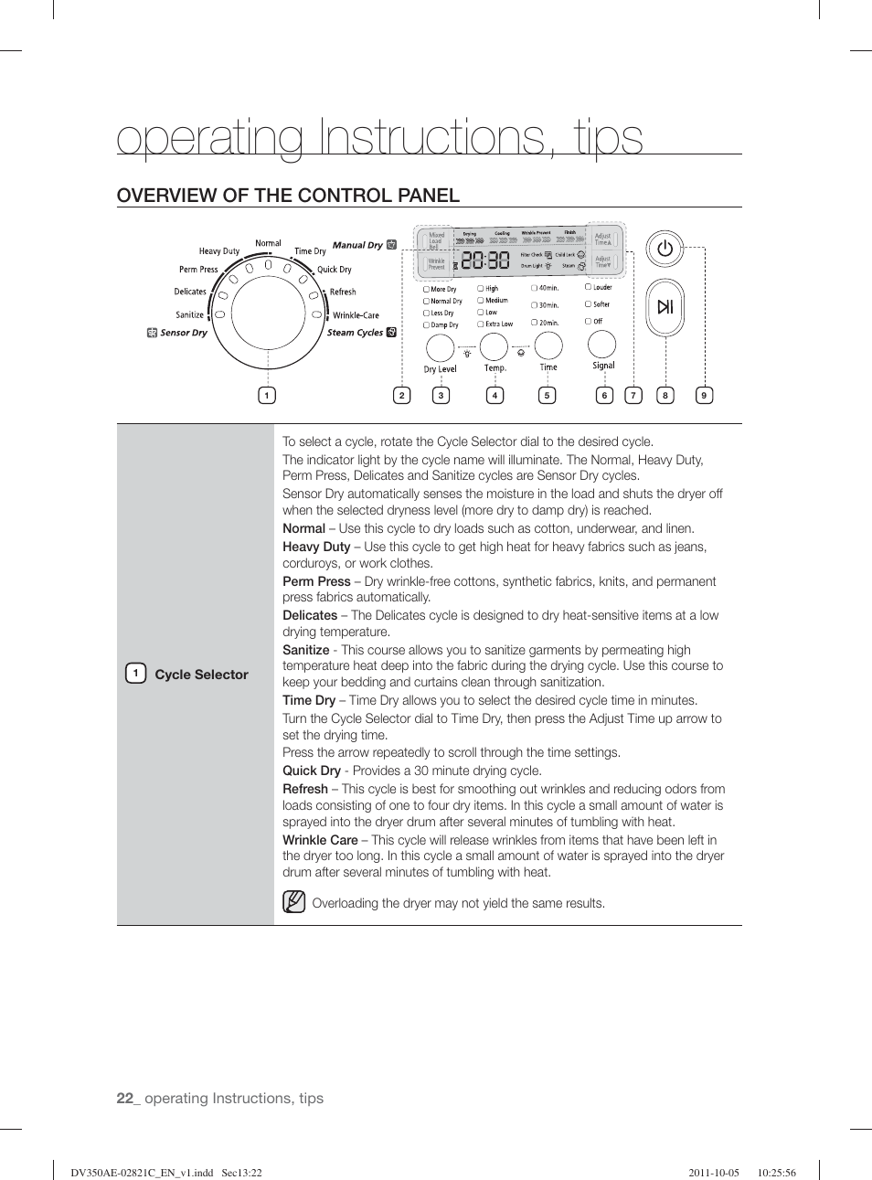 Operating instructions, tips, Overview of the control panel | Samsung DV350AGP-XAA User Manual | Page 22 / 120