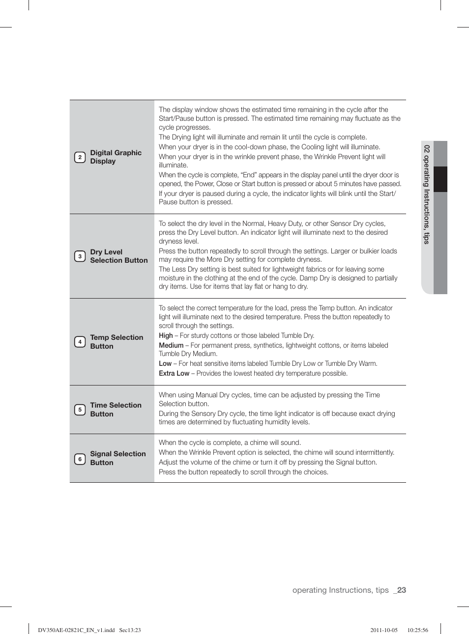 Samsung DV350AGP-XAA User Manual | Page 23 / 120