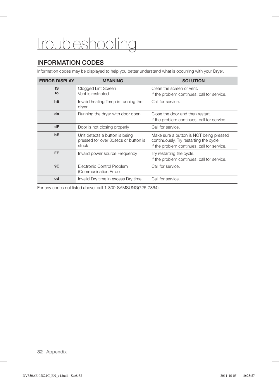 Troubleshooting, Information codes | Samsung DV350AGP-XAA User Manual | Page 32 / 120