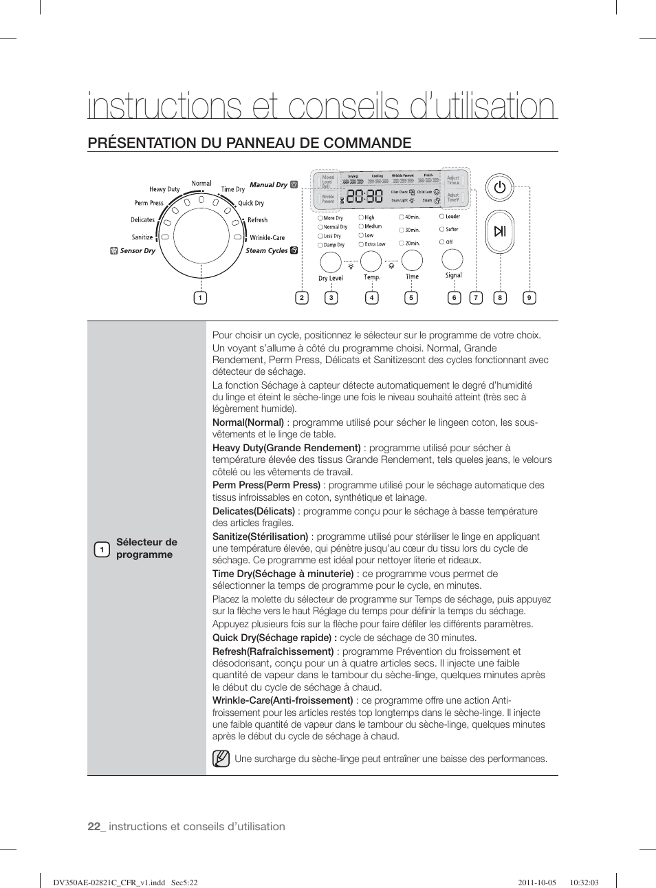 Instructions et conseils d’utilisation, Présentation du panneau de commande | Samsung DV350AGP-XAA User Manual | Page 62 / 120