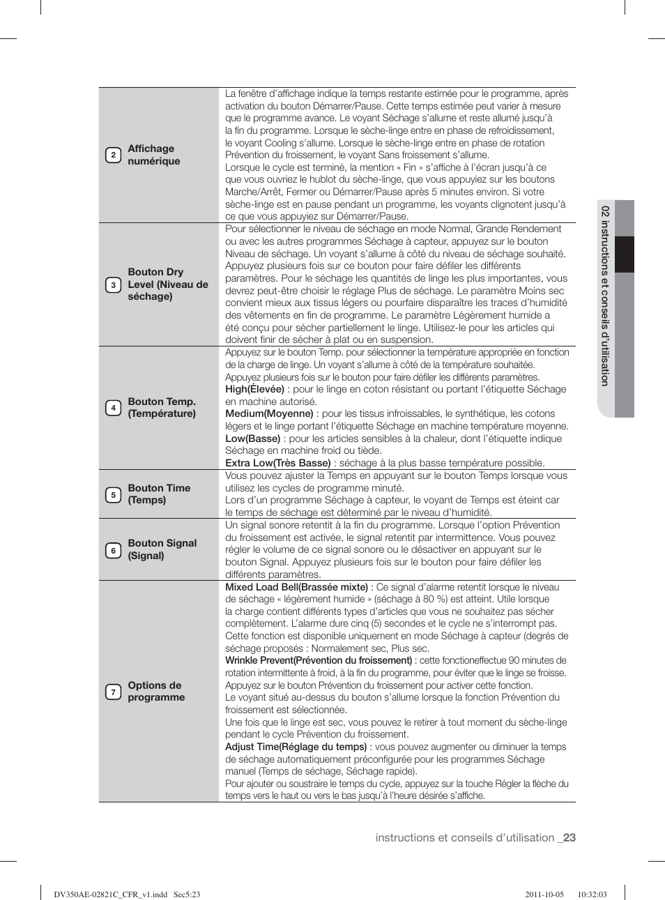 Samsung DV350AGP-XAA User Manual | Page 63 / 120