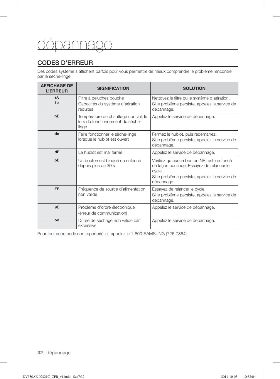 Dépannage, Codes d’erreur | Samsung DV350AGP-XAA User Manual | Page 72 / 120