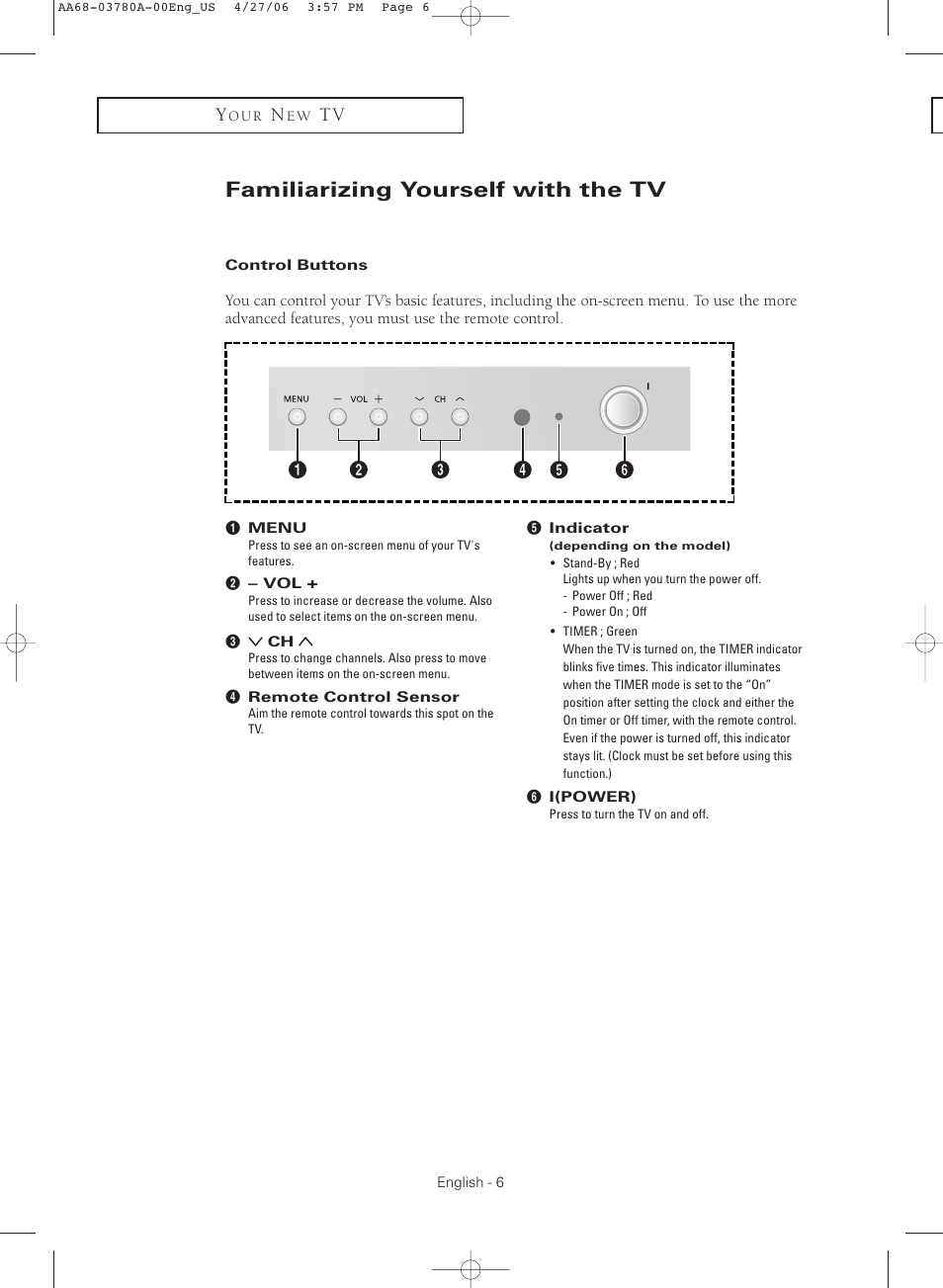 Familiarizing yourself with the tv, Control buttons | Samsung TXS2040X-XAC User Manual | Page 6 / 60