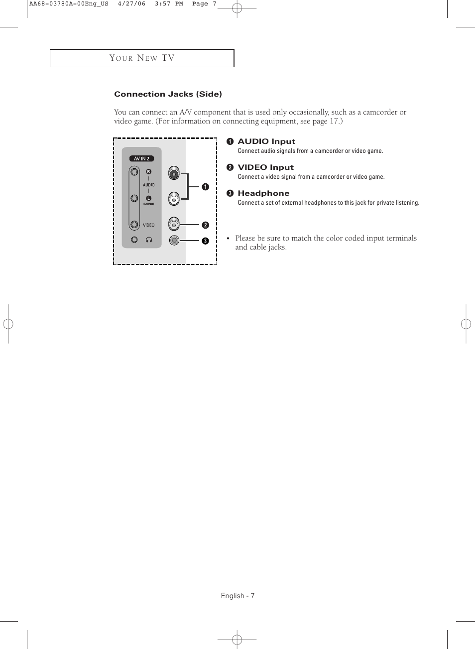 Connection jacks (side) | Samsung TXS2040X-XAC User Manual | Page 7 / 60