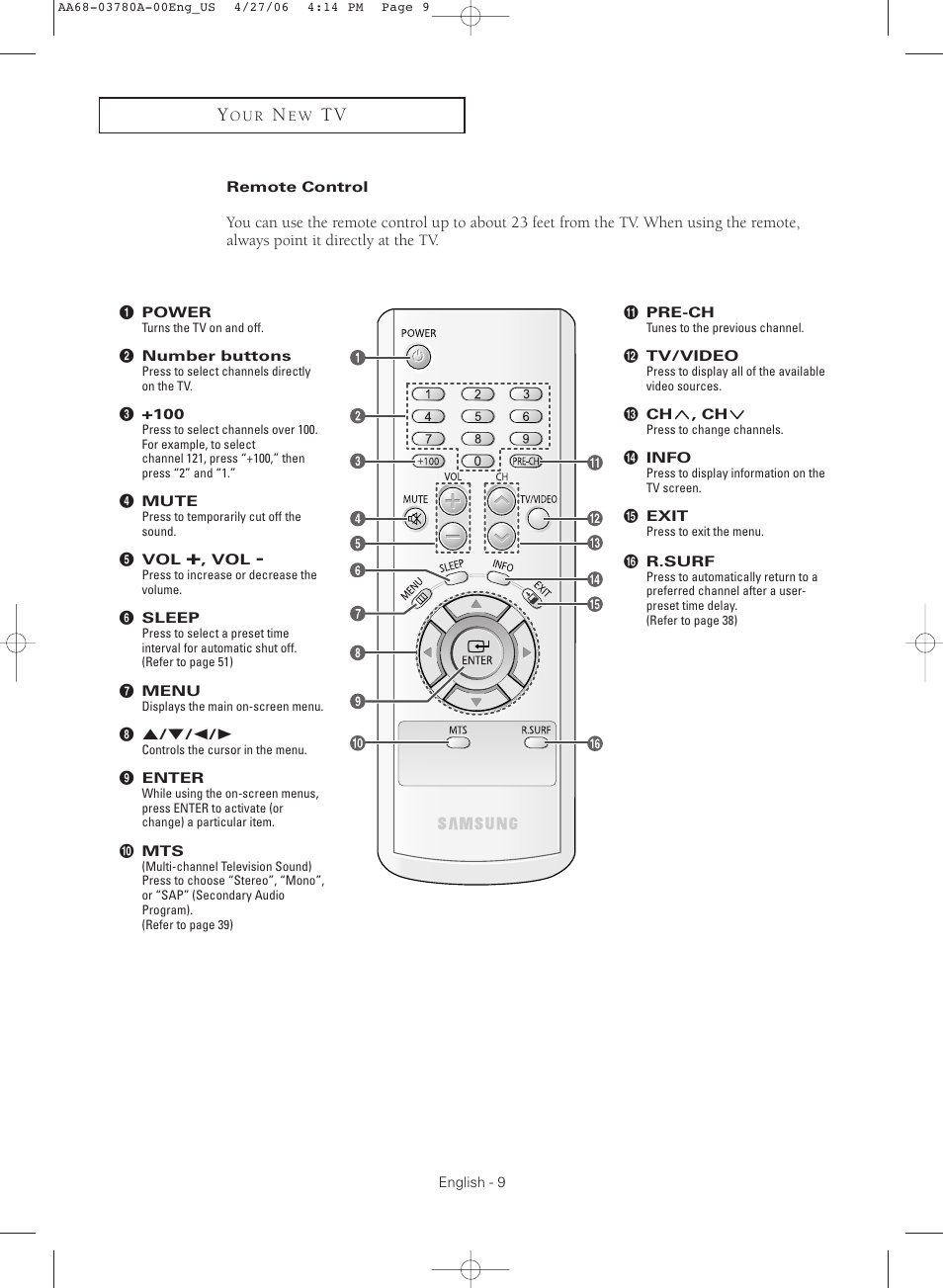 Remote control | Samsung TXS2040X-XAC User Manual | Page 9 / 60