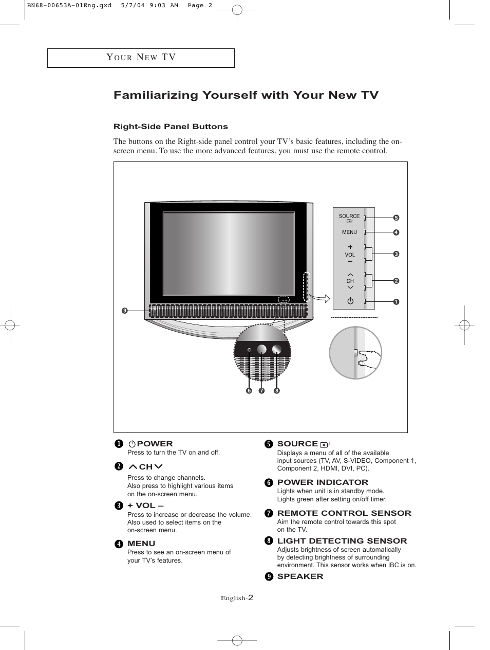 Familiarizing yourself with your new tv, Right-side panel buttons | Samsung LTP326WX-XAC User Manual | Page 5 / 90