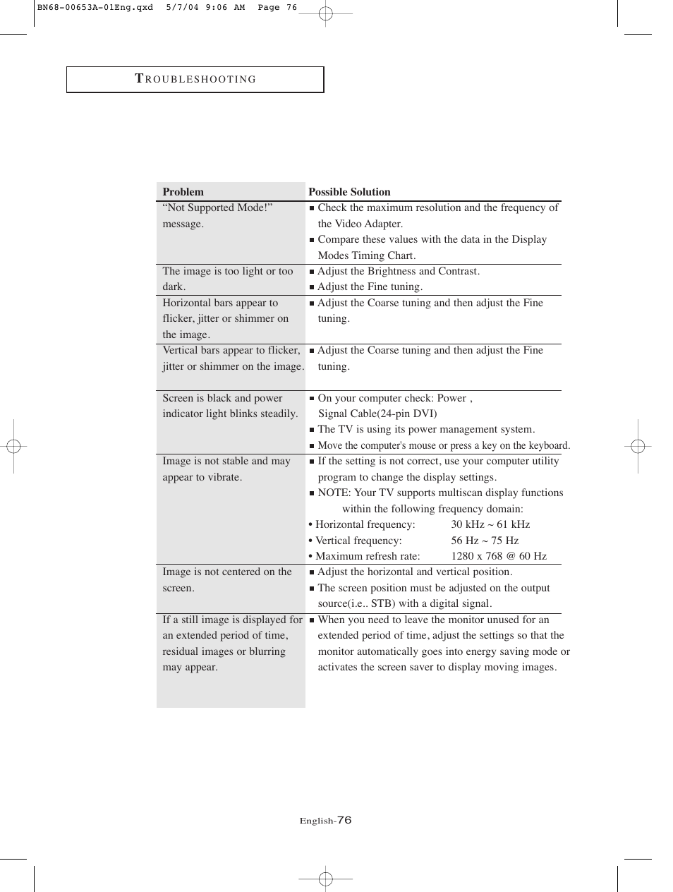 Samsung LTP326WX-XAC User Manual | Page 79 / 90
