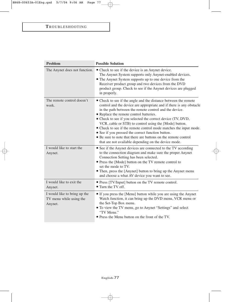 Samsung LTP326WX-XAC User Manual | Page 80 / 90