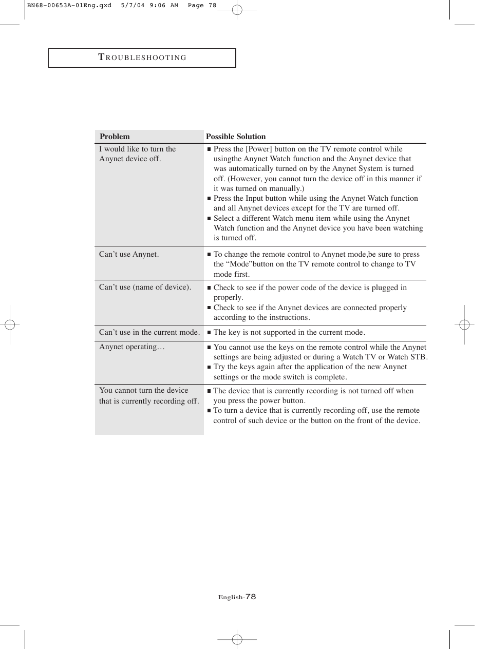 Samsung LTP326WX-XAC User Manual | Page 81 / 90