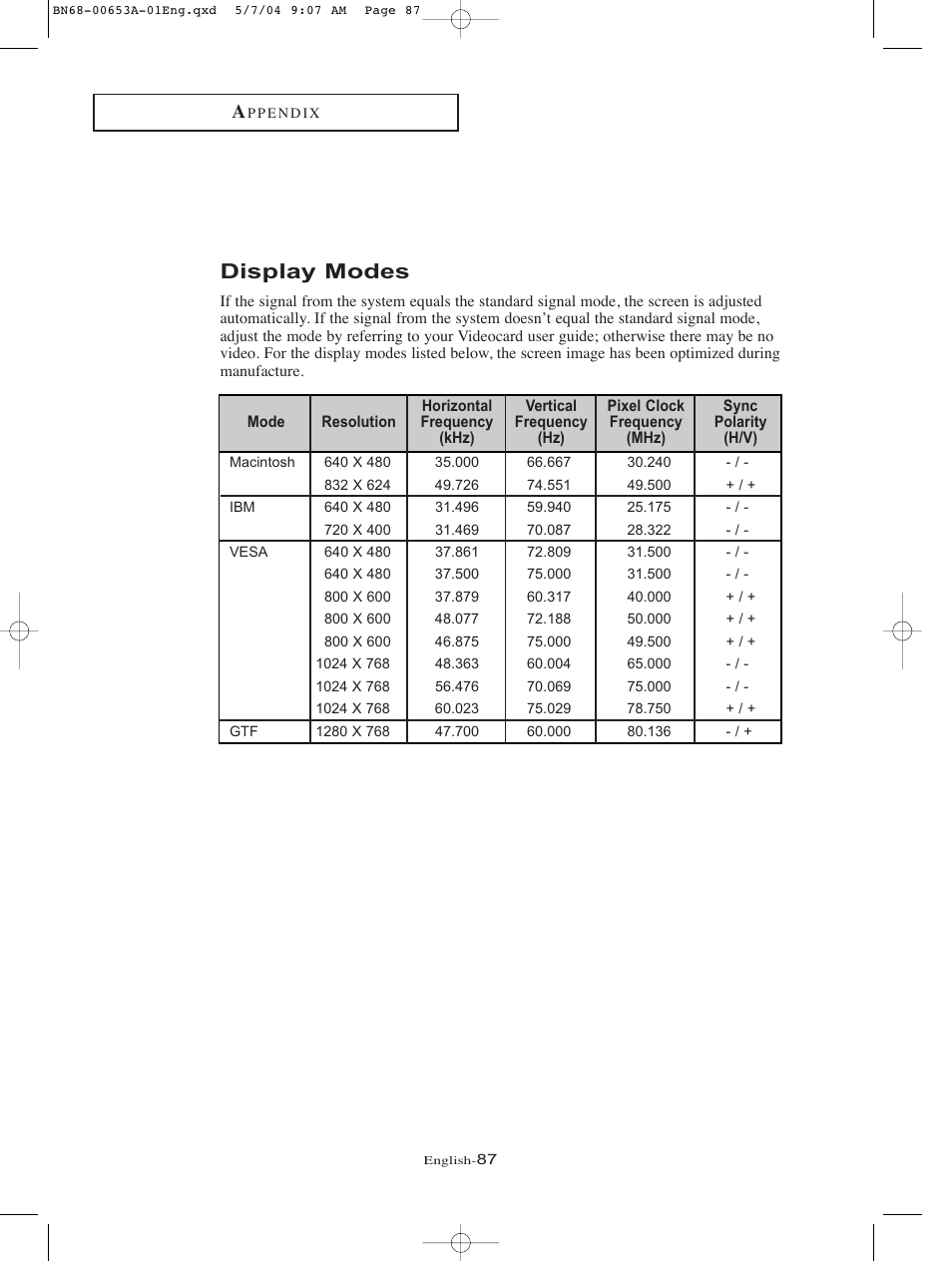 Display modes | Samsung LTP326WX-XAC User Manual | Page 90 / 90