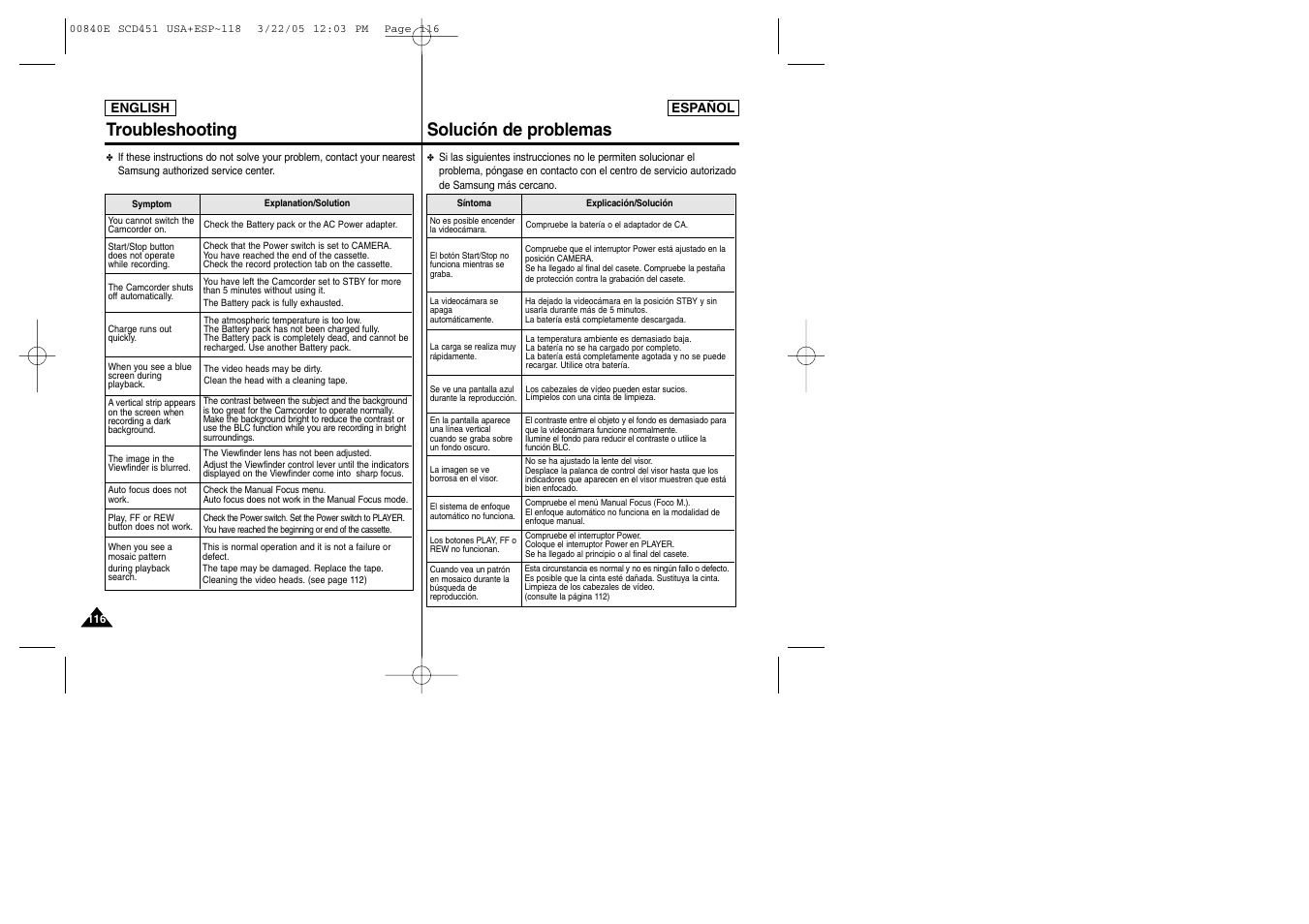 Troubleshooting solución de problemas | Samsung SC-D453-XAP User Manual | Page 116 / 119