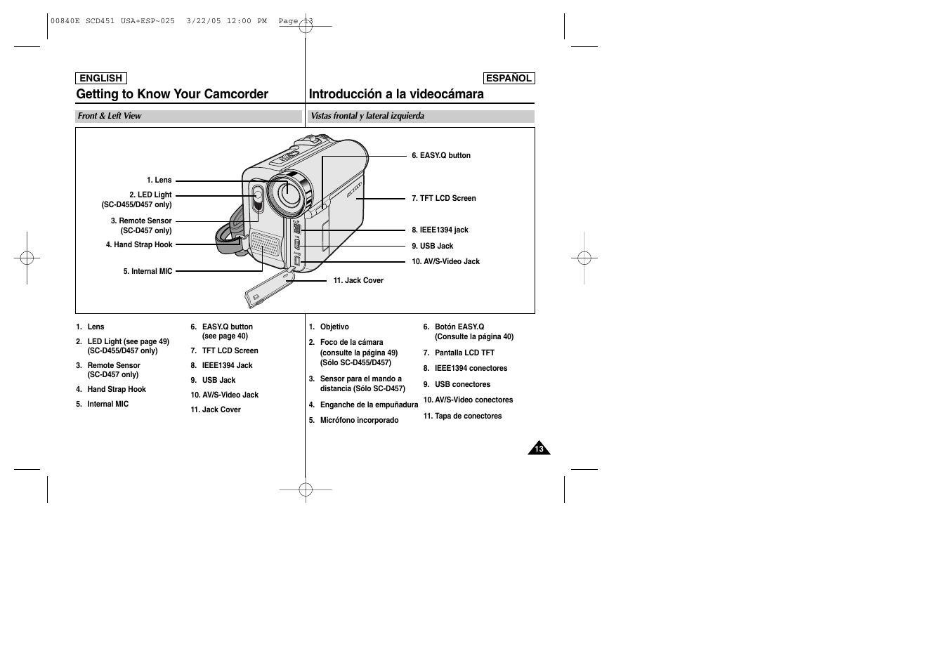 Samsung SC-D453-XAP User Manual | Page 13 / 119