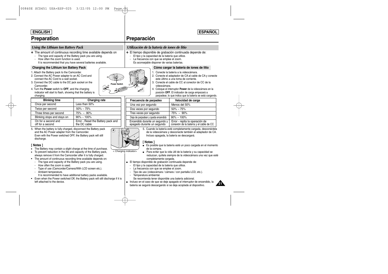 Preparation preparación | Samsung SC-D453-XAP User Manual | Page 21 / 119