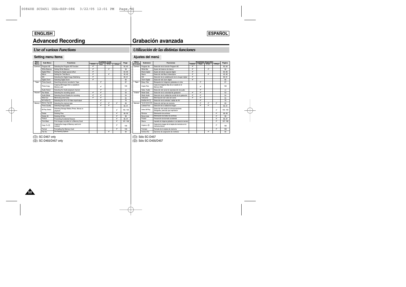 Advanced recording, Grabación avanzada, Use of various functions | Utilización de las distintas funciones, English español, Setting menu items, Ajustes del menú | Samsung SC-D453-XAP User Manual | Page 50 / 119