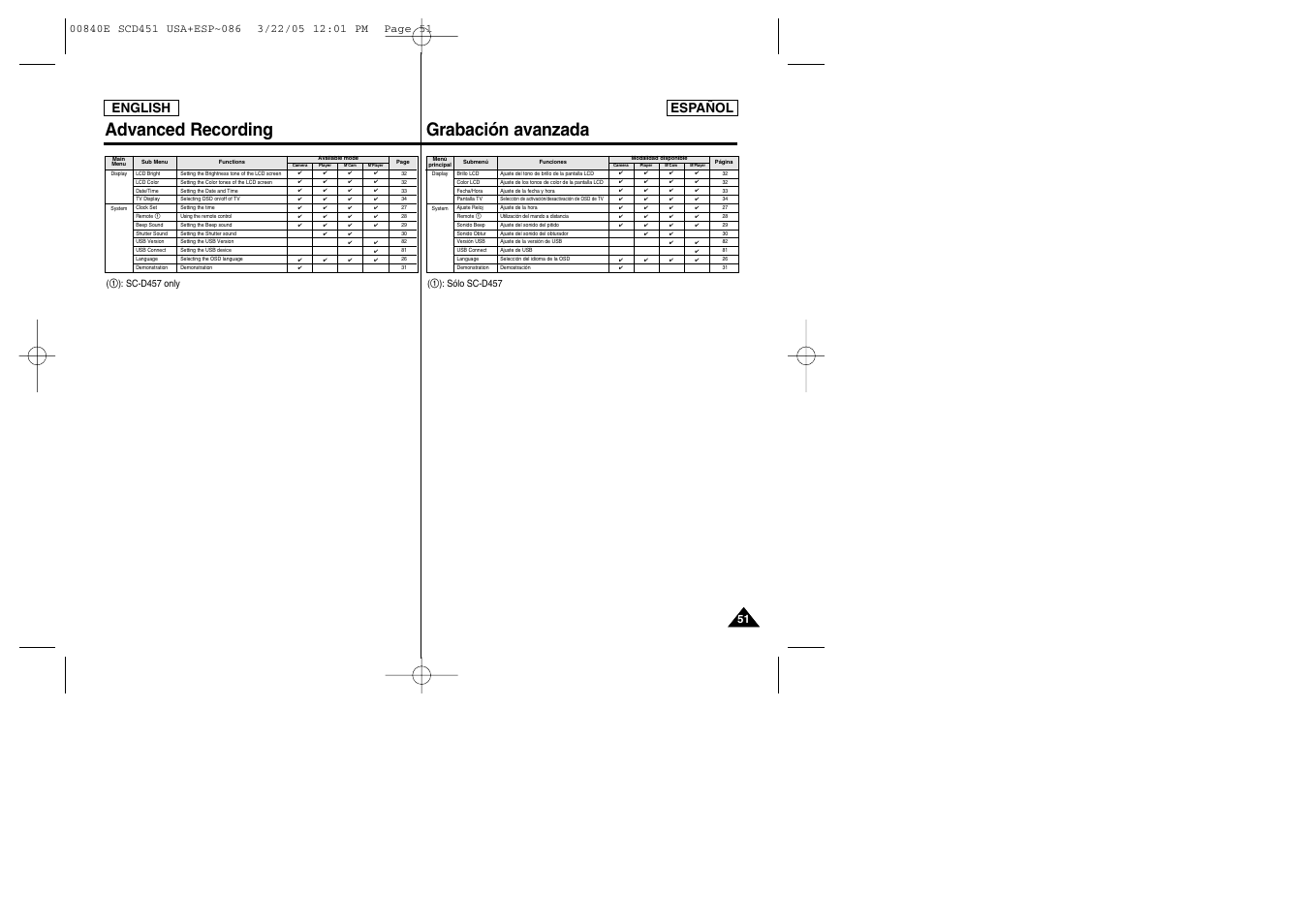 Advanced recording grabación avanzada, Español english | Samsung SC-D453-XAP User Manual | Page 51 / 119