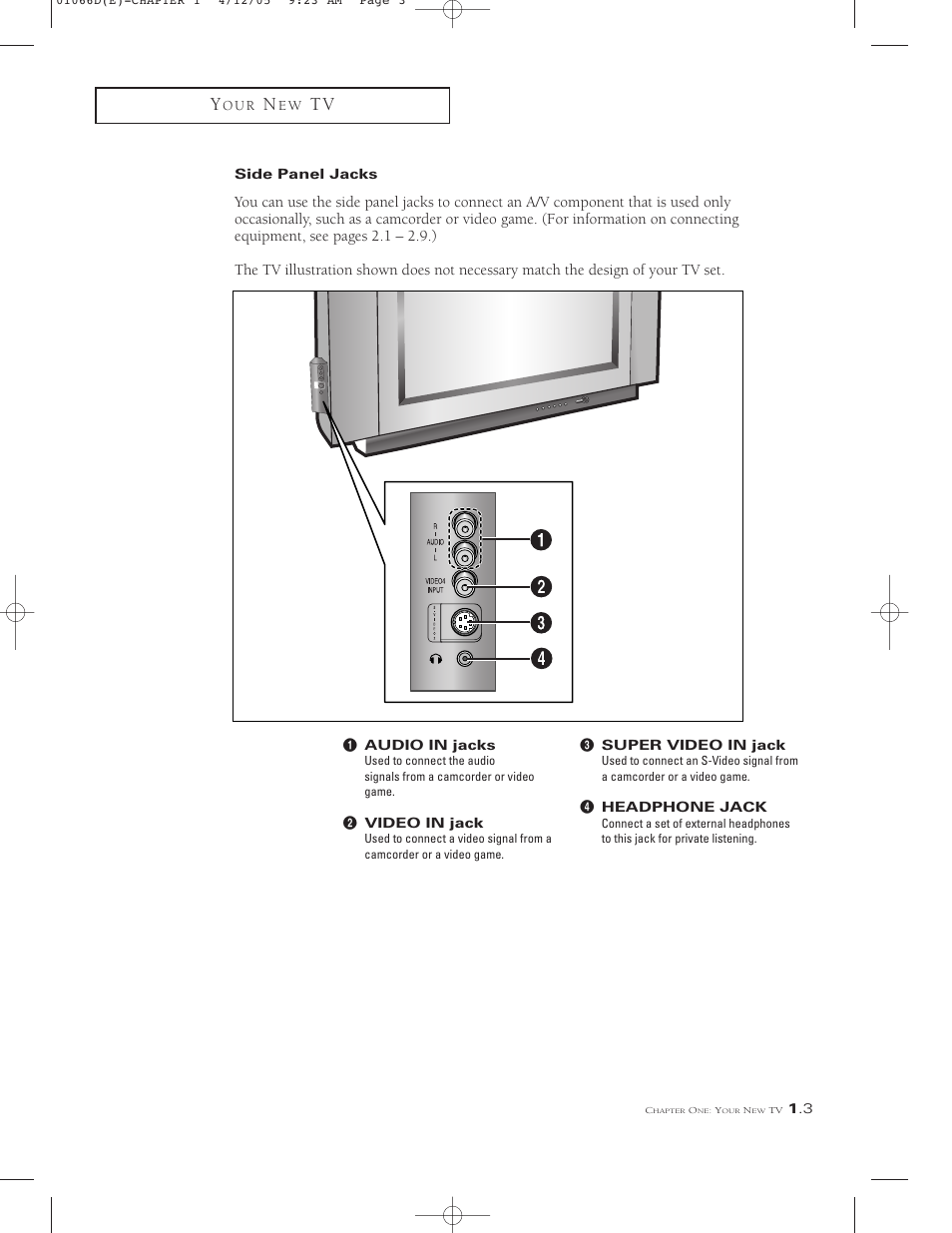 Side panel jacks | Samsung TSK3092WFX-XAA User Manual | Page 9 / 65