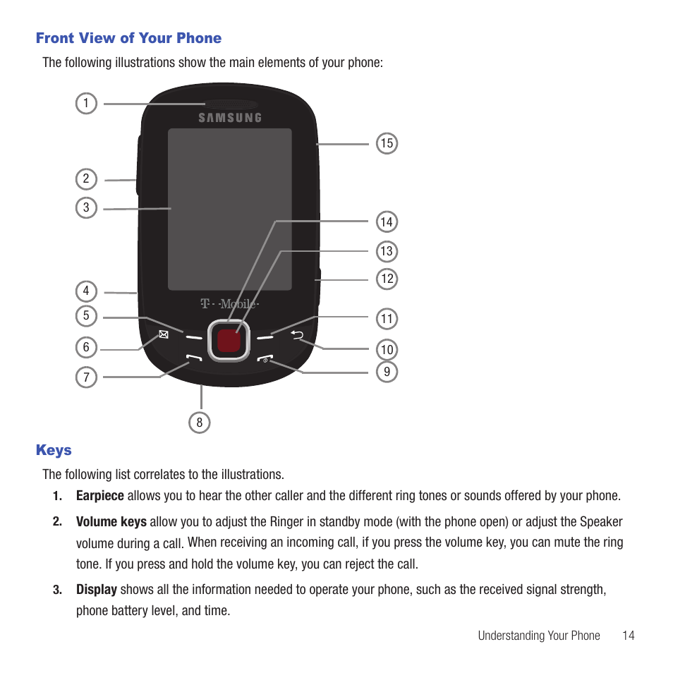 Front view of your phone, Keys, Front view of your phone keys | Samsung SGH-T359FBATMB User Manual | Page 17 / 156