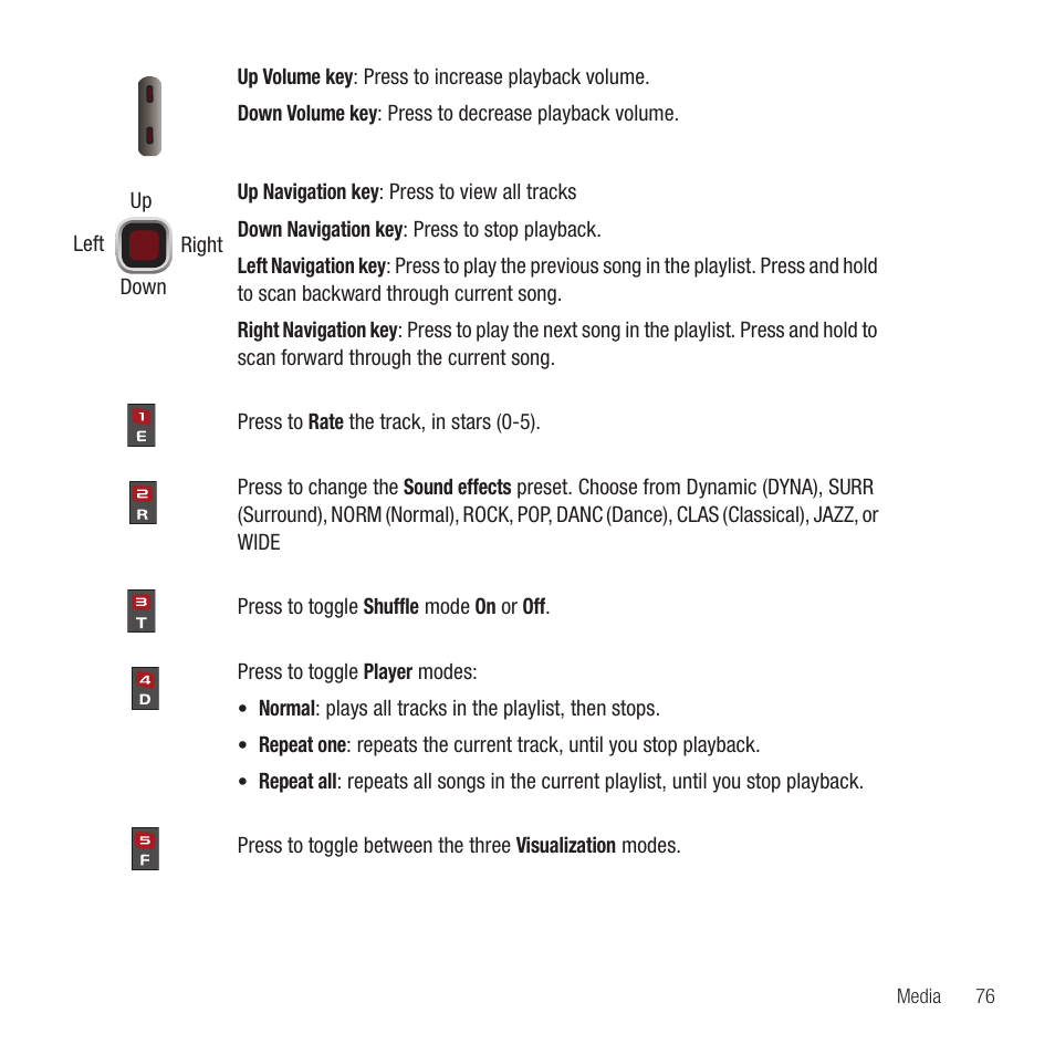 Samsung SGH-T359FBATMB User Manual | Page 79 / 156