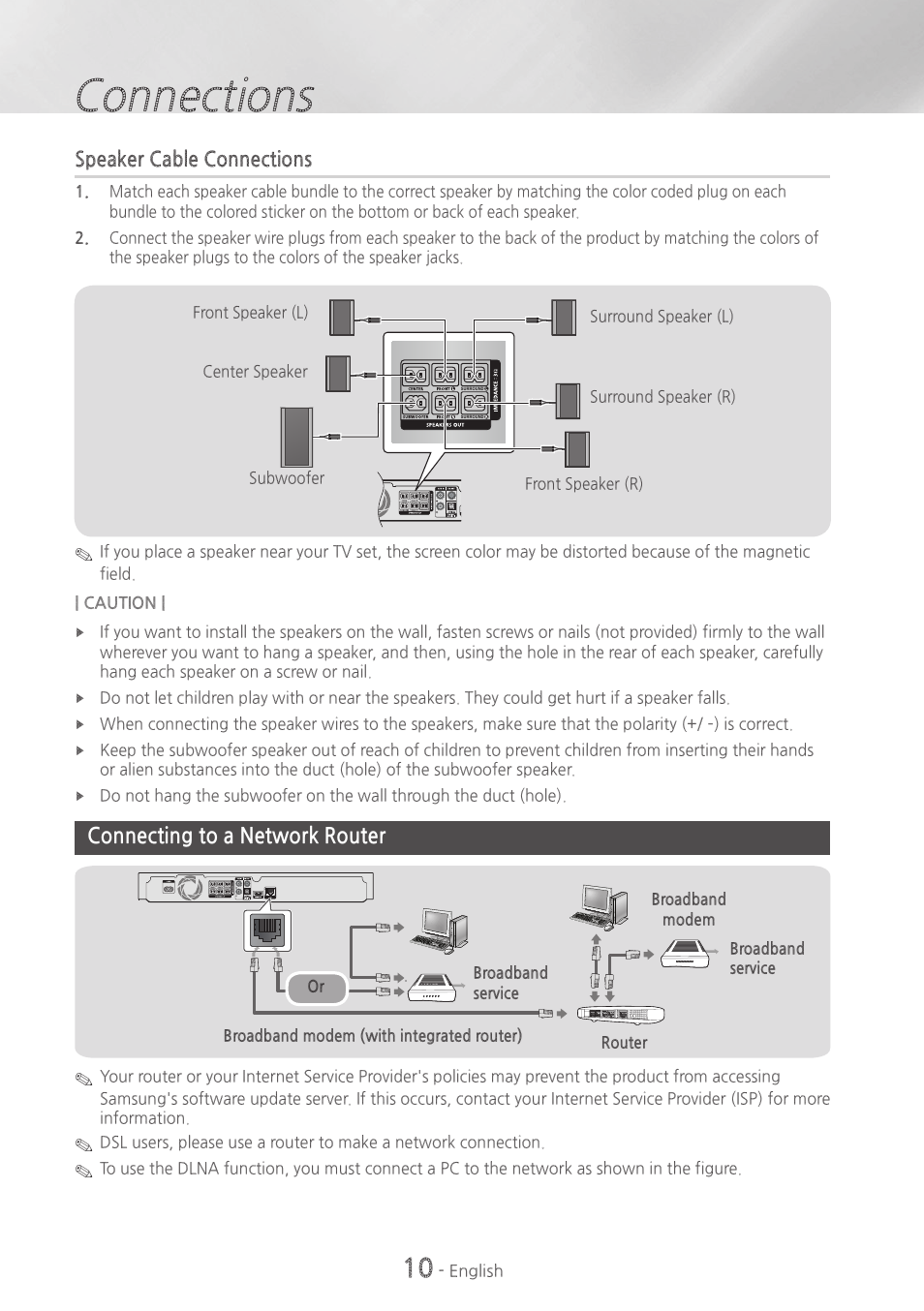 Connecting to a network router, 10 connecting to a network router, Connections | Speaker cable connections | Samsung HT-H4500-ZA User Manual | Page 10 / 43