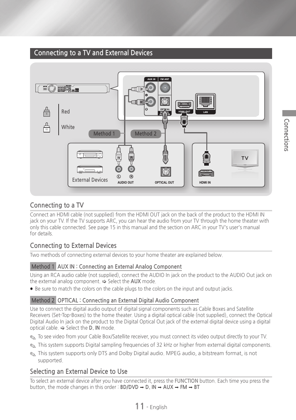 Connecting to a tv and external devices, 11 connecting to a tv and external devices, Connecting to a tv | Connecting to external devices, Selecting an external device to use | Samsung HT-H4500-ZA User Manual | Page 11 / 43