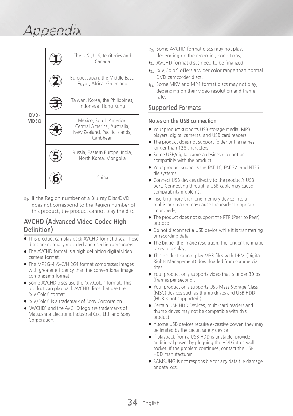 Appendix, Avchd (advanced video codec high definition), Supported formats | Samsung HT-H4500-ZA User Manual | Page 34 / 43
