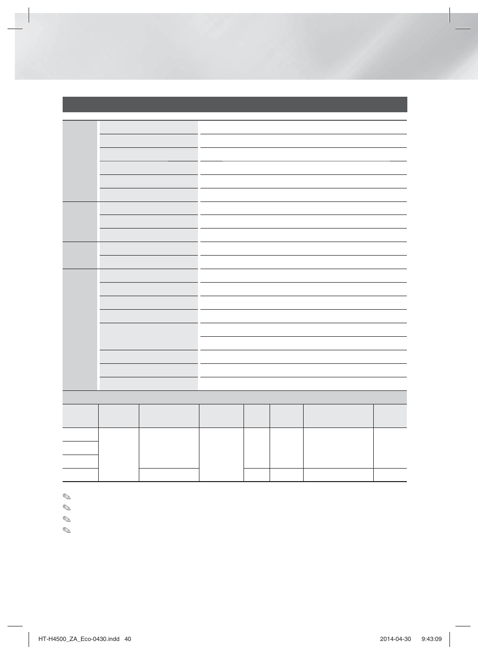 Specifications, 40 specifications, Appendix | Samsung HT-H4500-ZA User Manual | Page 40 / 43