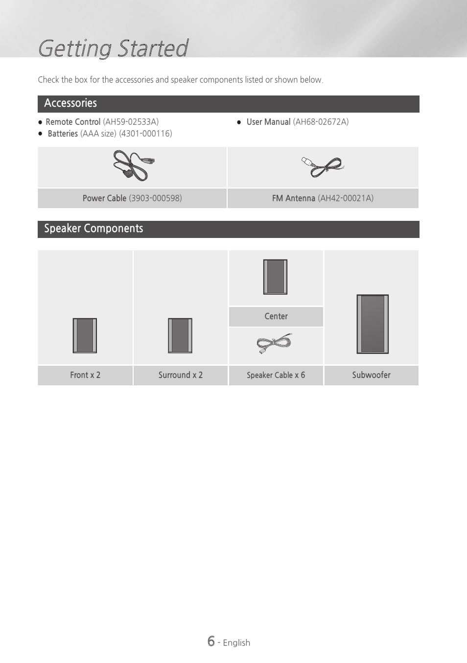 Getting started, Accessories, Speaker components | 6 accessories 6 speaker components | Samsung HT-H4500-ZA User Manual | Page 6 / 43
