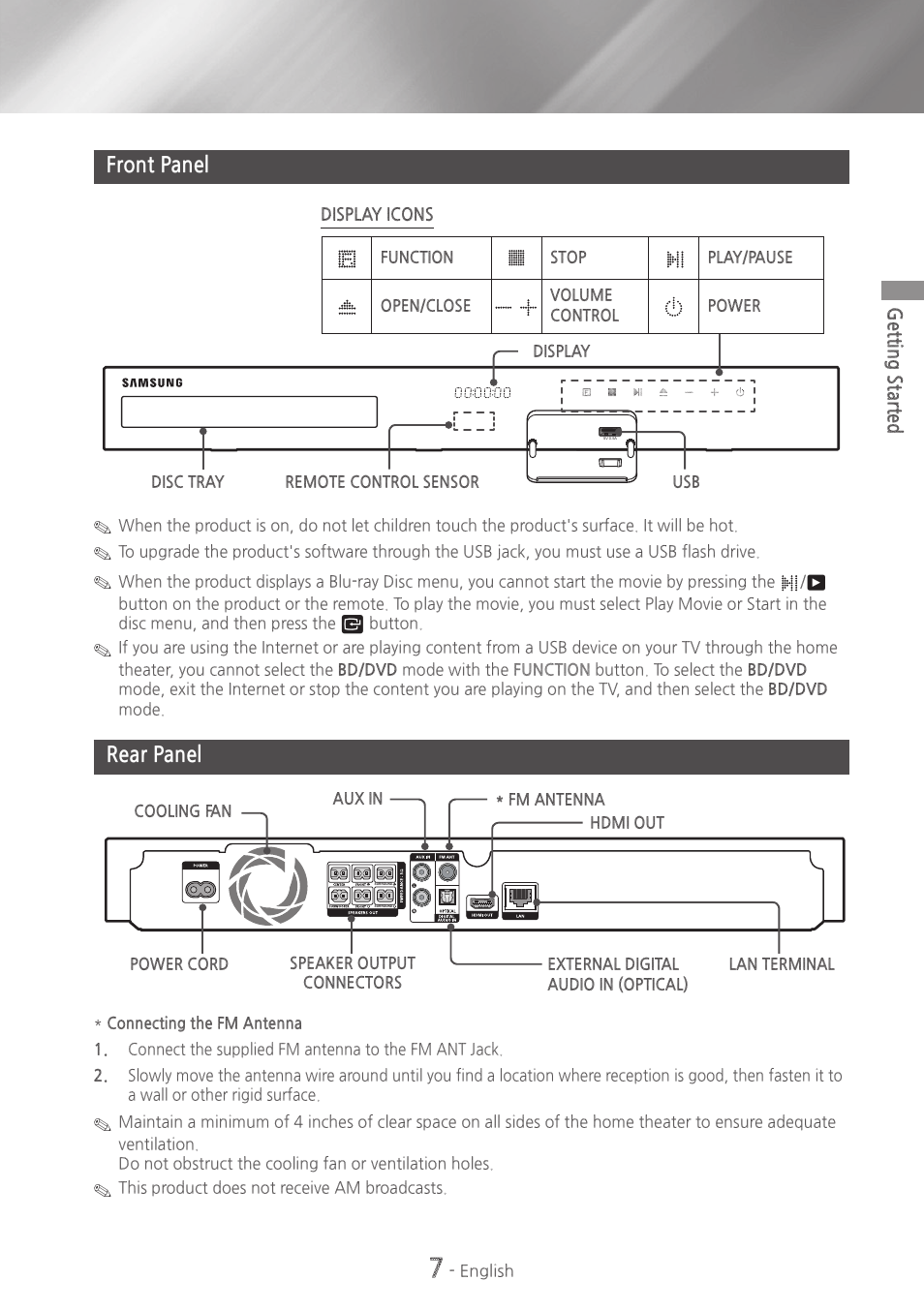 Front panel, Rear panel, 7 front panel 7 rear panel | Getting started, Display icons | Samsung HT-H4500-ZA User Manual | Page 7 / 43