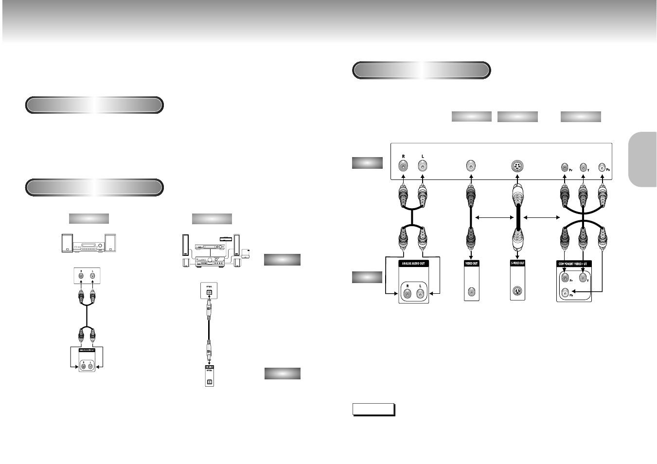Choosing a connection | Samsung DVD-M101-XAA User Manual | Page 7 / 20