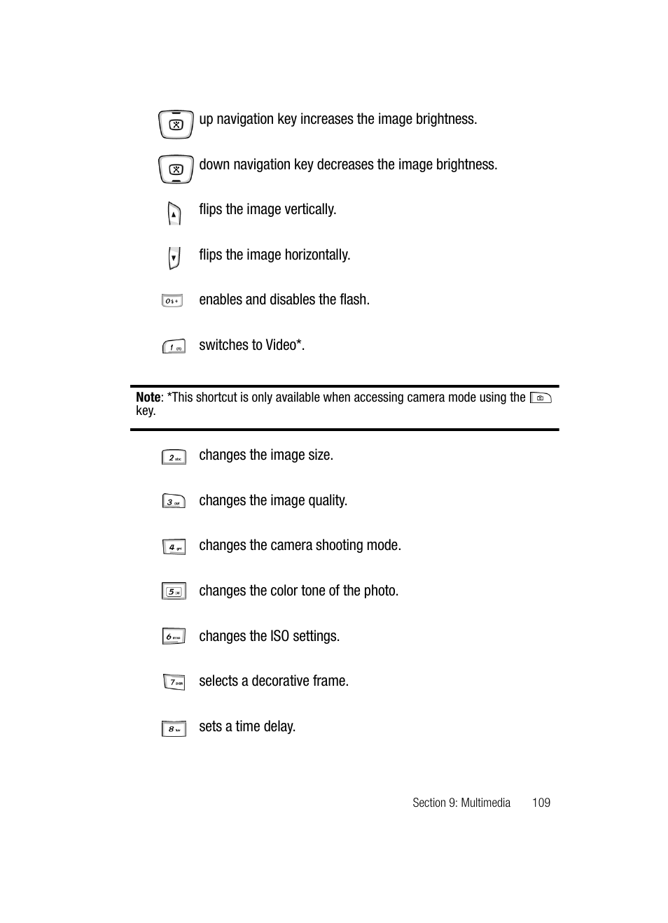 Samsung SGH-ZX20ZKACIN User Manual | Page 109 / 179