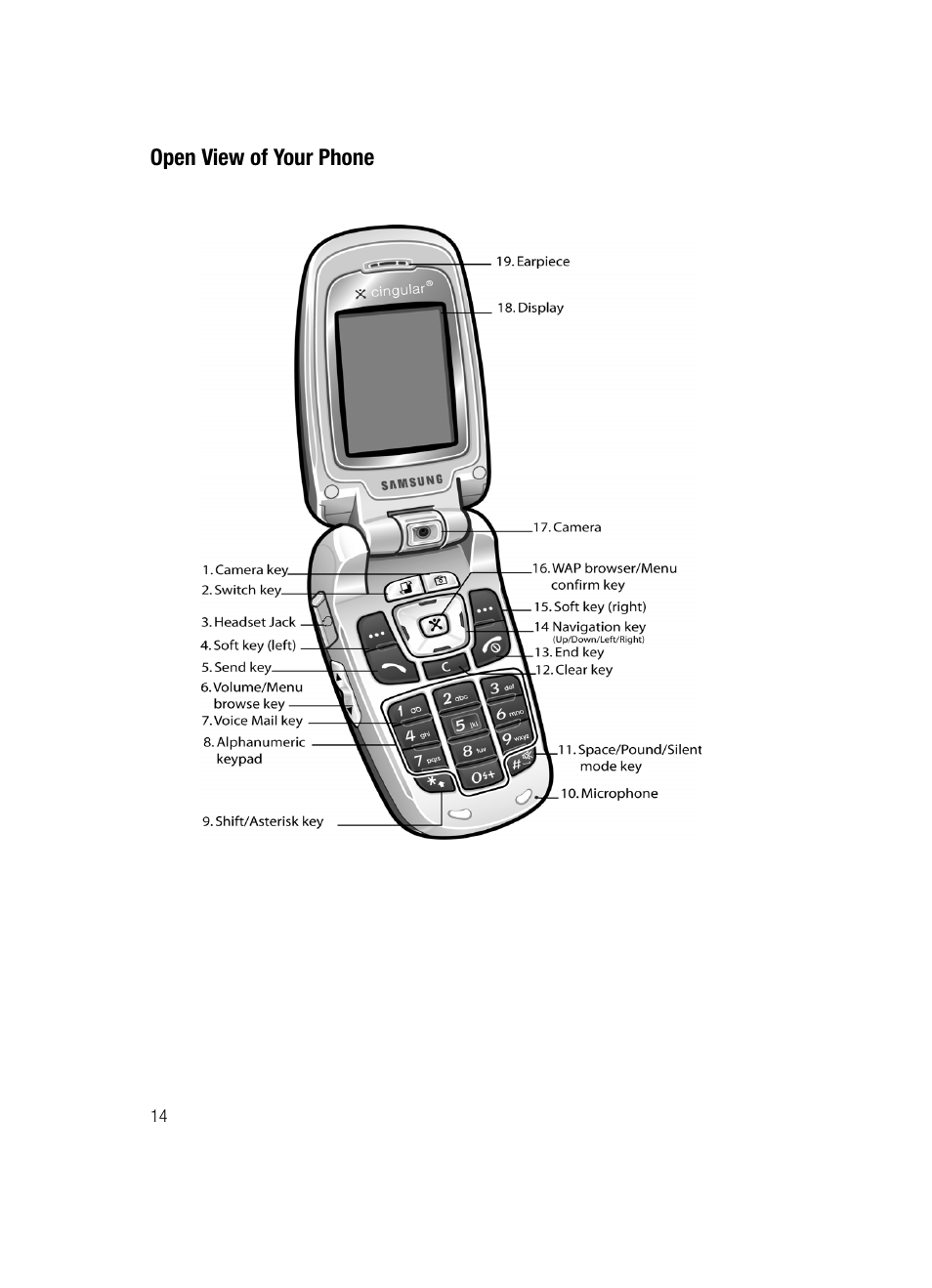 Open view of your phone | Samsung SGH-ZX20ZKACIN User Manual | Page 14 / 179