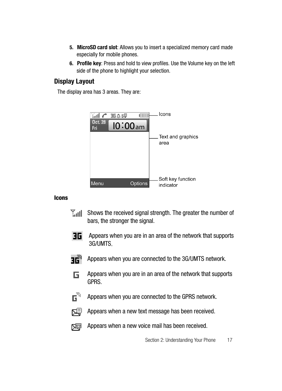 Display layout | Samsung SGH-ZX20ZKACIN User Manual | Page 17 / 179