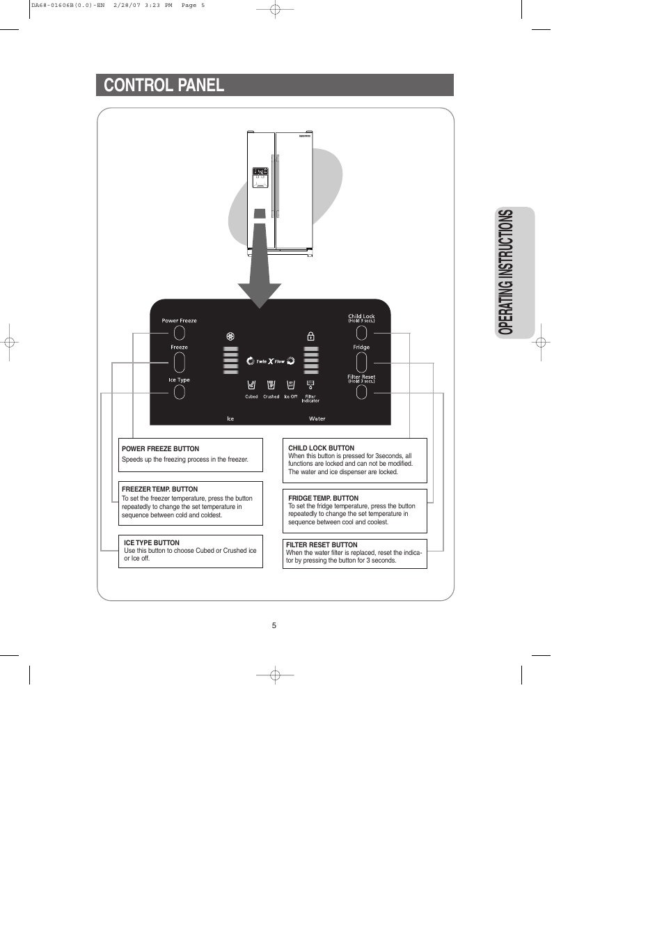 Control panel, Opera ting instr uctions | Samsung RS2530BWP-XAC User Manual | Page 5 / 30