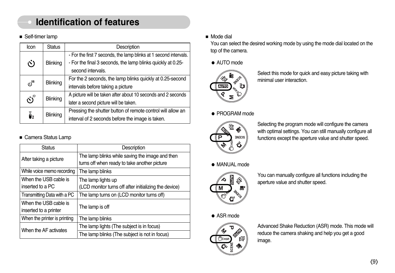 Identification of features | Samsung NV10 User Manual | Page 10 / 74