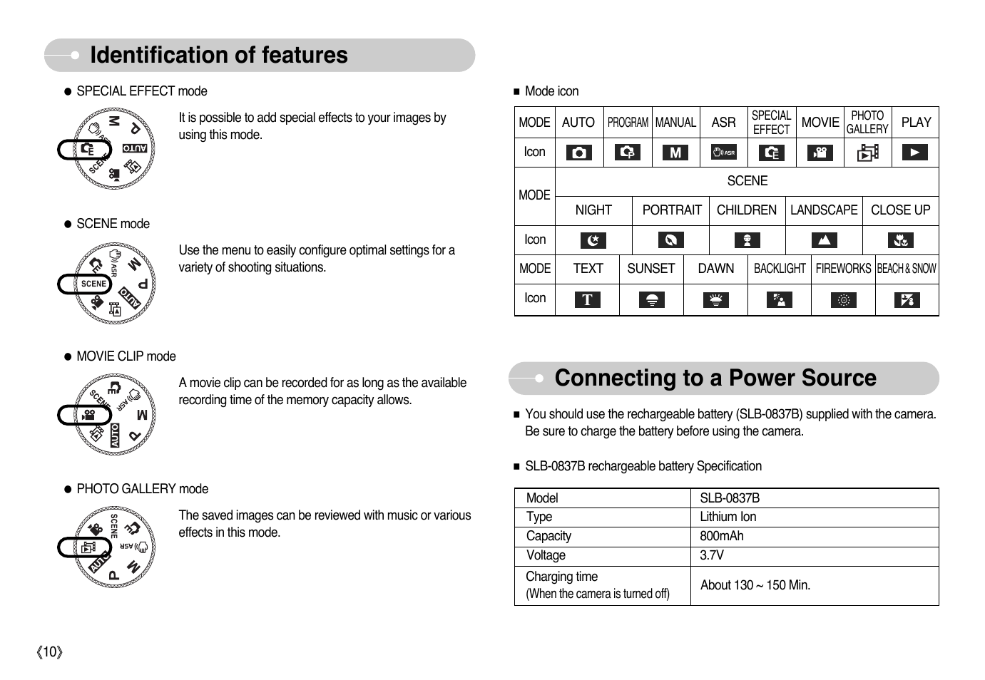 Connecting to a power source, Identification of features | Samsung NV10 User Manual | Page 11 / 74