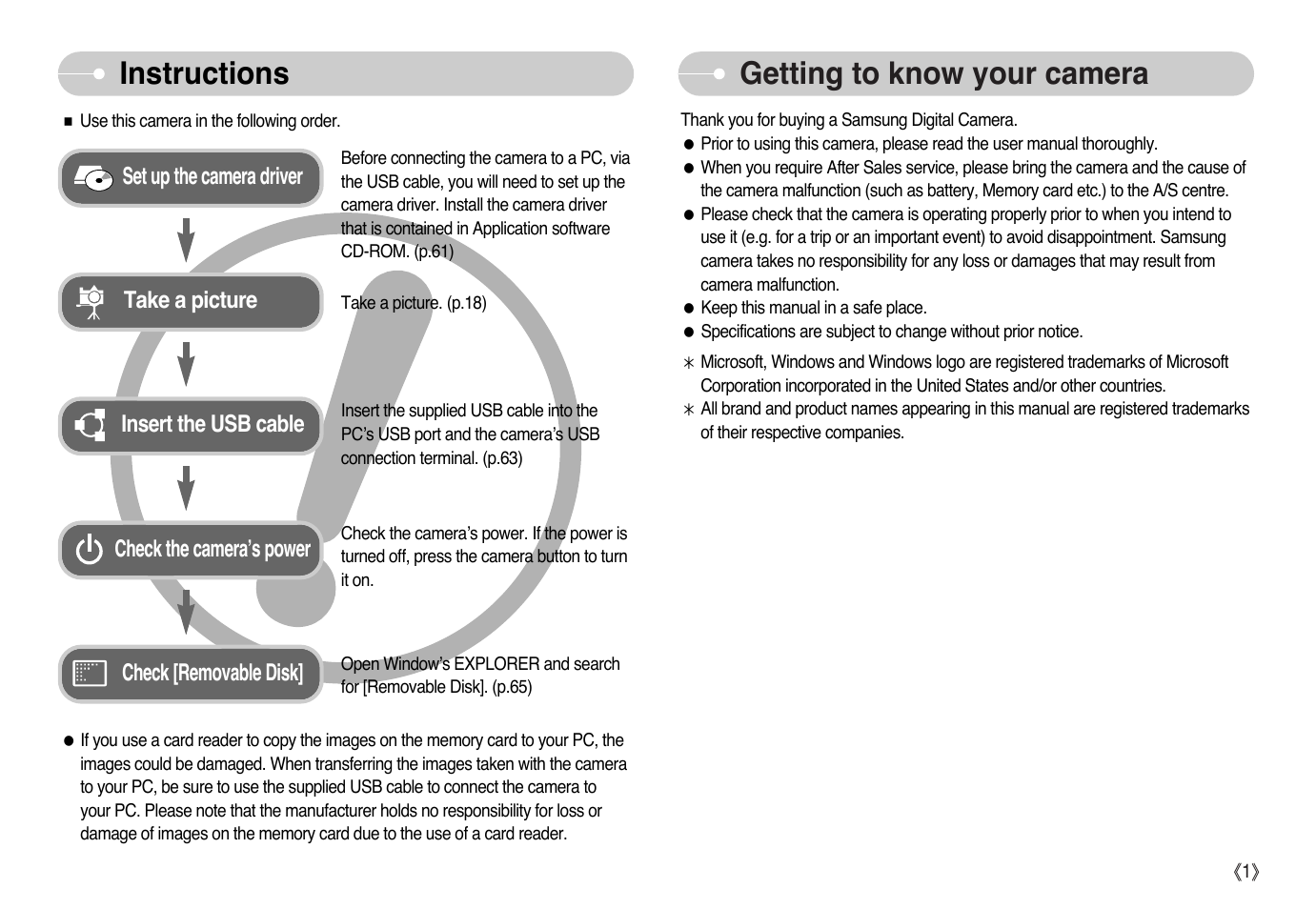 Getting to know your camera instructions | Samsung NV10 User Manual | Page 2 / 74