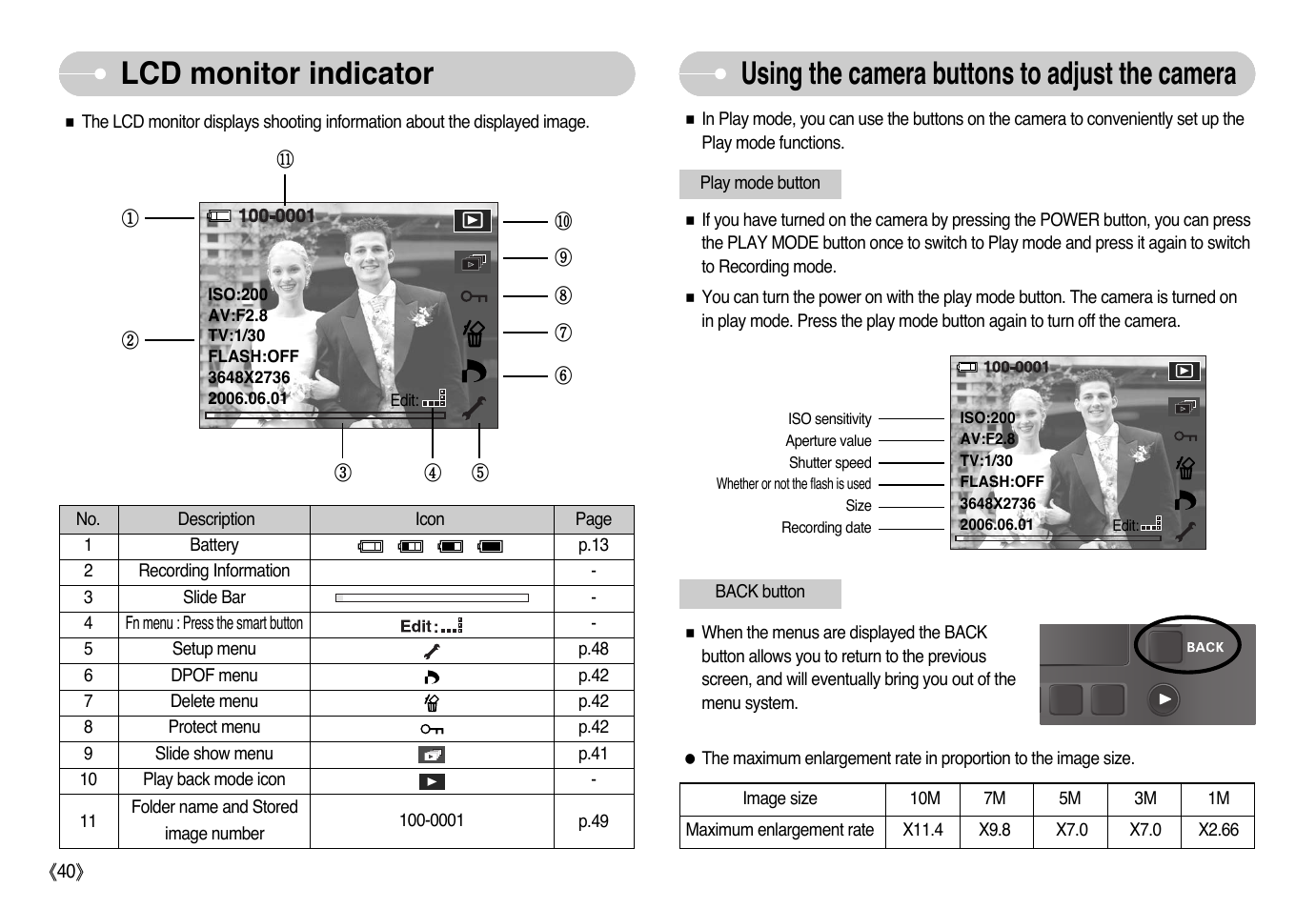 Using the camera buttons to adjust the camera, Lcd monitor indicator | Samsung NV10 User Manual | Page 41 / 74