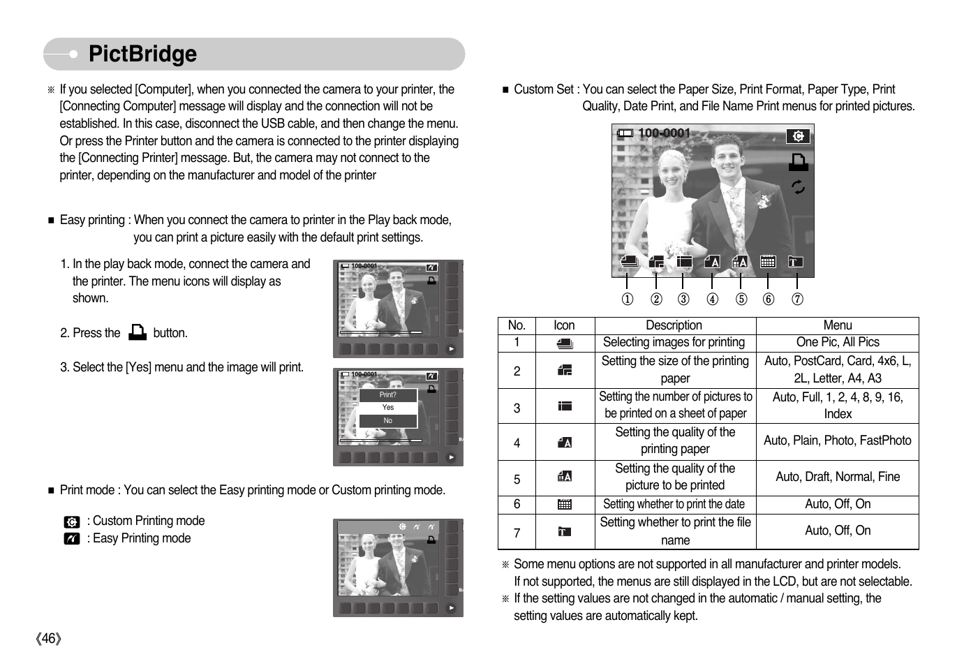 Pictbridge | Samsung NV10 User Manual | Page 47 / 74