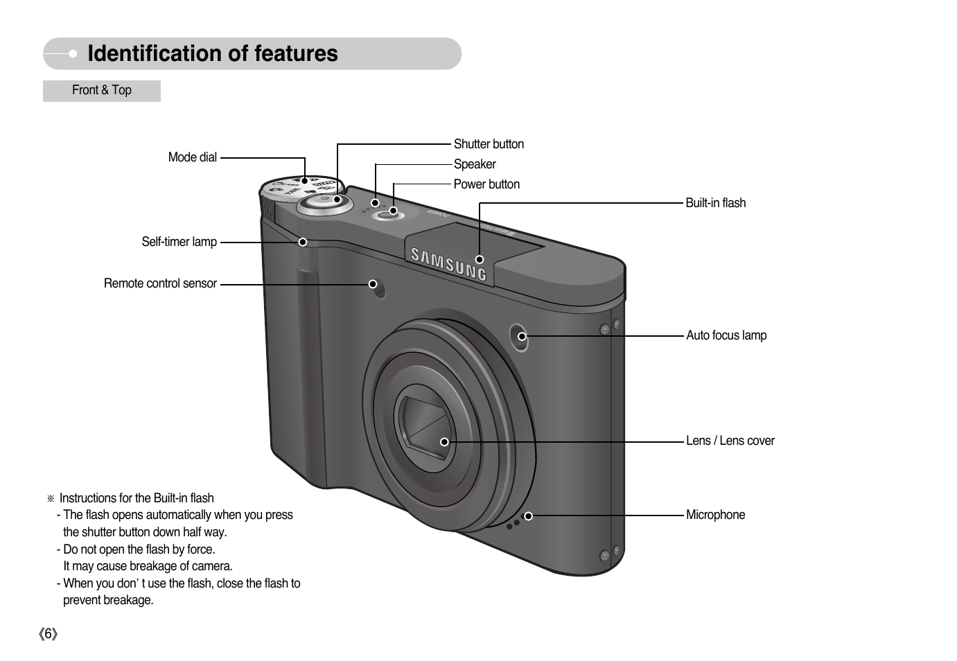 Identification of features | Samsung NV10 User Manual | Page 7 / 74