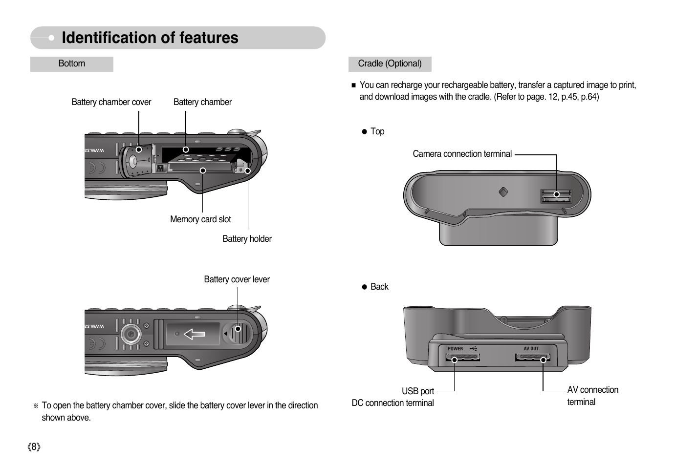 Identification of features | Samsung NV10 User Manual | Page 9 / 74