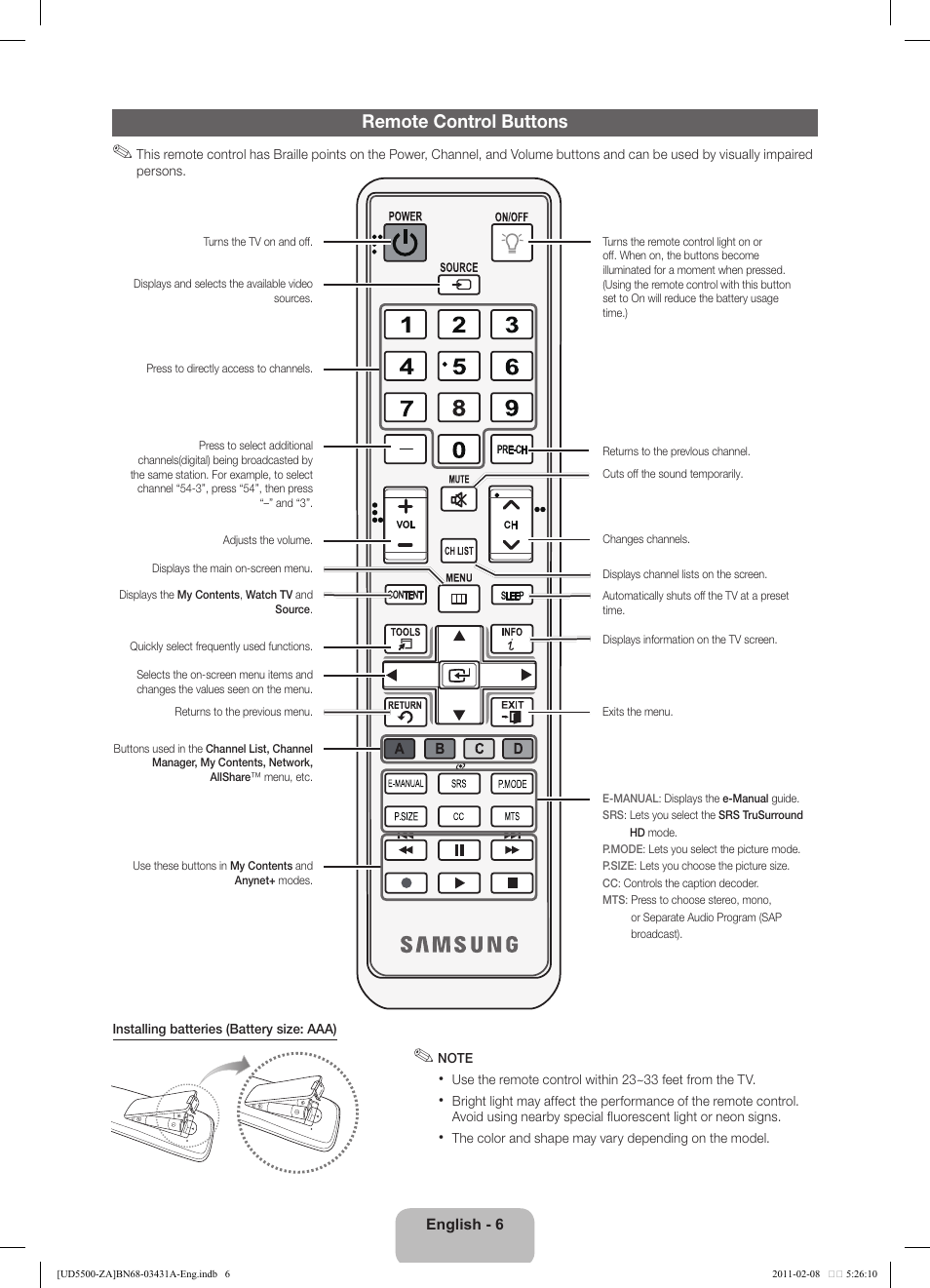 Remote control buttons | Samsung UN32D5500RFXZA User Manual | Page 6 / 19