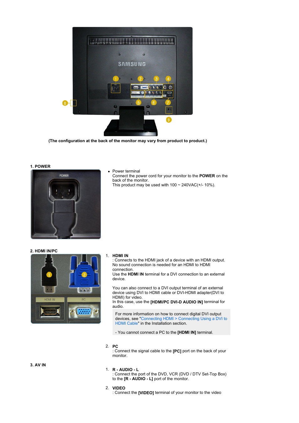 Samsung LS22CRNSF-XAA User Manual | Page 15 / 61