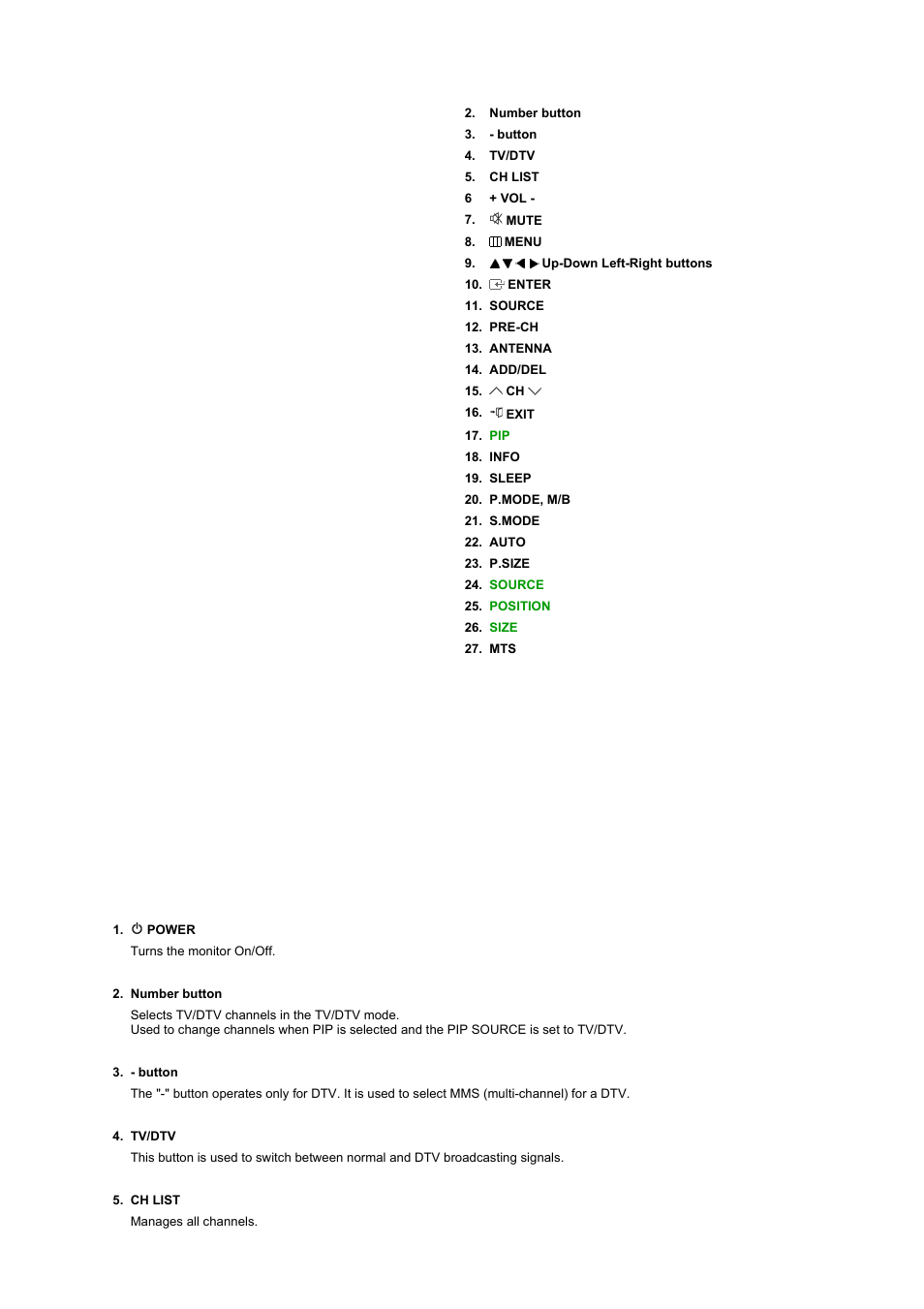 Remote control | Samsung LS22CRNSF-XAA User Manual | Page 18 / 61
