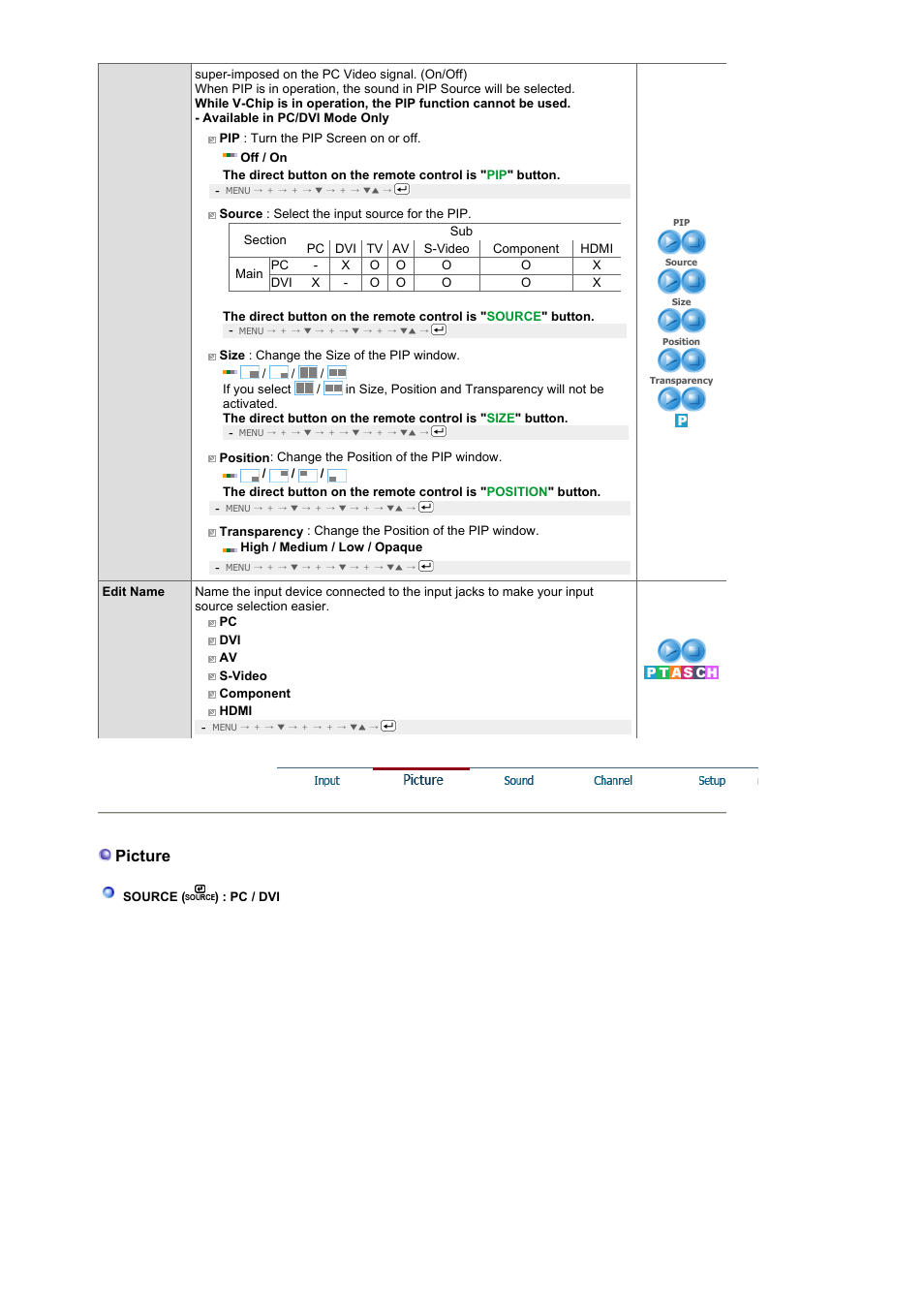 Picture | Samsung LS22CRNSF-XAA User Manual | Page 37 / 61