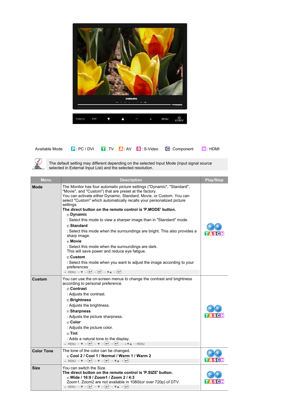 Samsung LS22CRNSF-XAA User Manual | Page 40 / 61