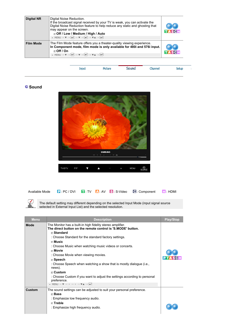 Sound | Samsung LS22CRNSF-XAA User Manual | Page 41 / 61