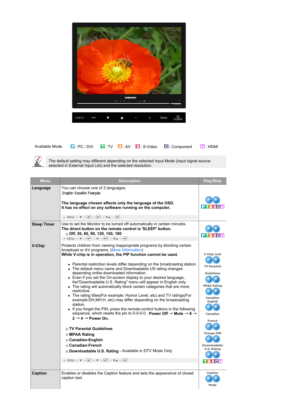 Samsung LS22CRNSF-XAA User Manual | Page 44 / 61