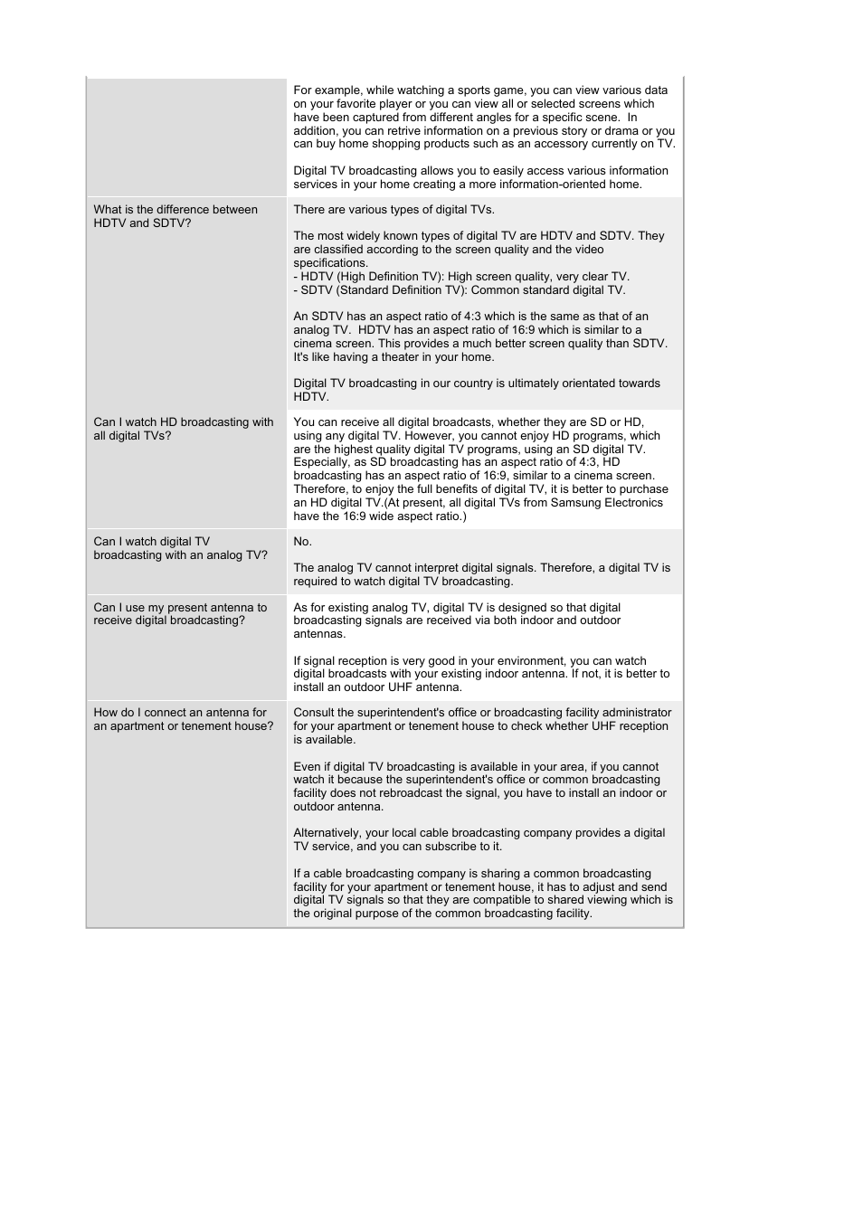 Samsung LS22CRNSF-XAA User Manual | Page 50 / 61